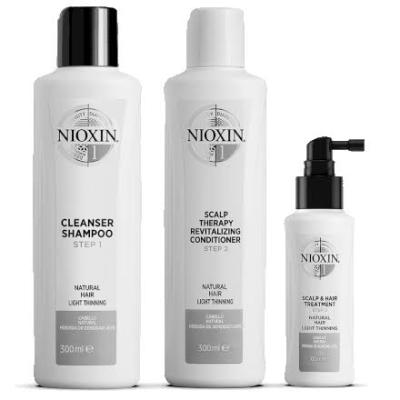 Nioxin #1